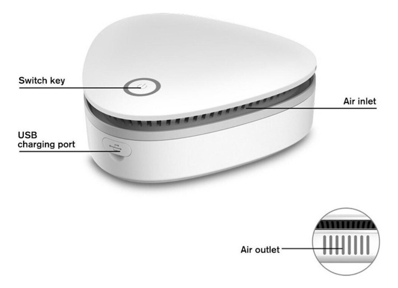 Esterilizador de Ozono Portátil Woowbrands®