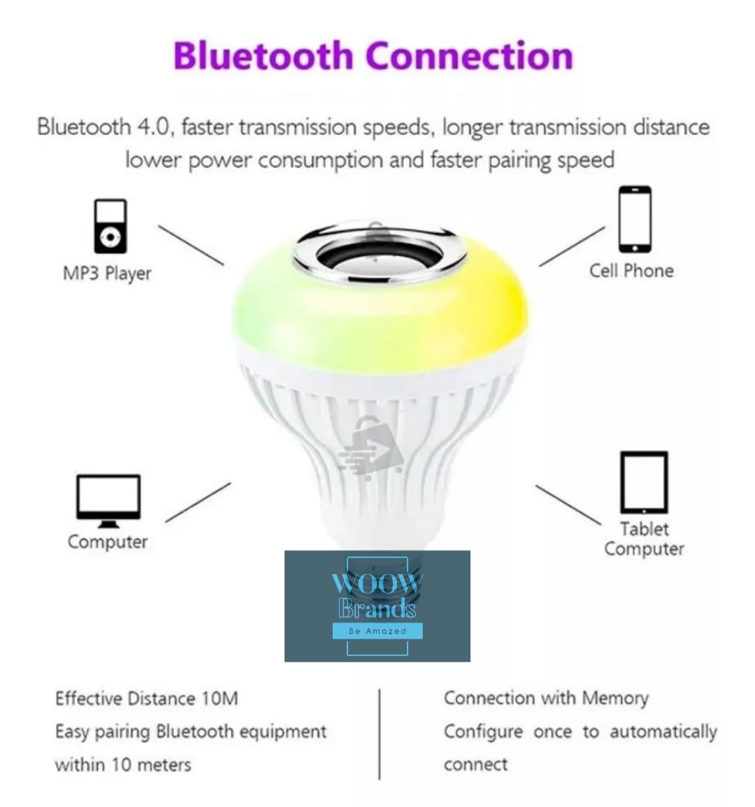 Foco Bocina 12w Led Rgb Bluetooth Control Remoto Inteligente