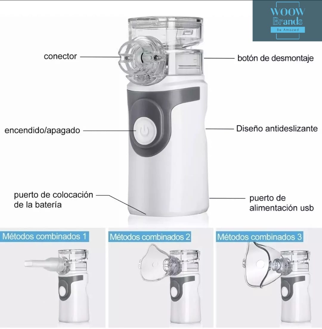 Nebulizador Ultrasónico